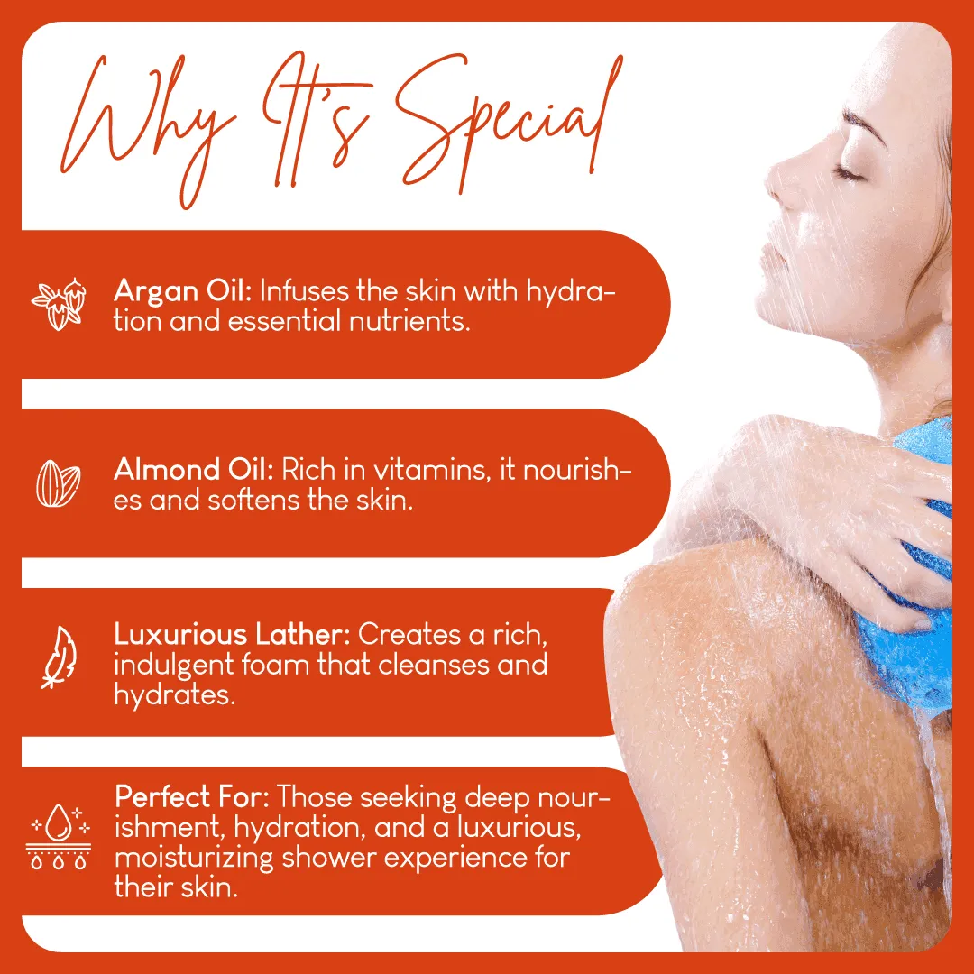 Argan & Almond Oil Nourishing Shower Gel