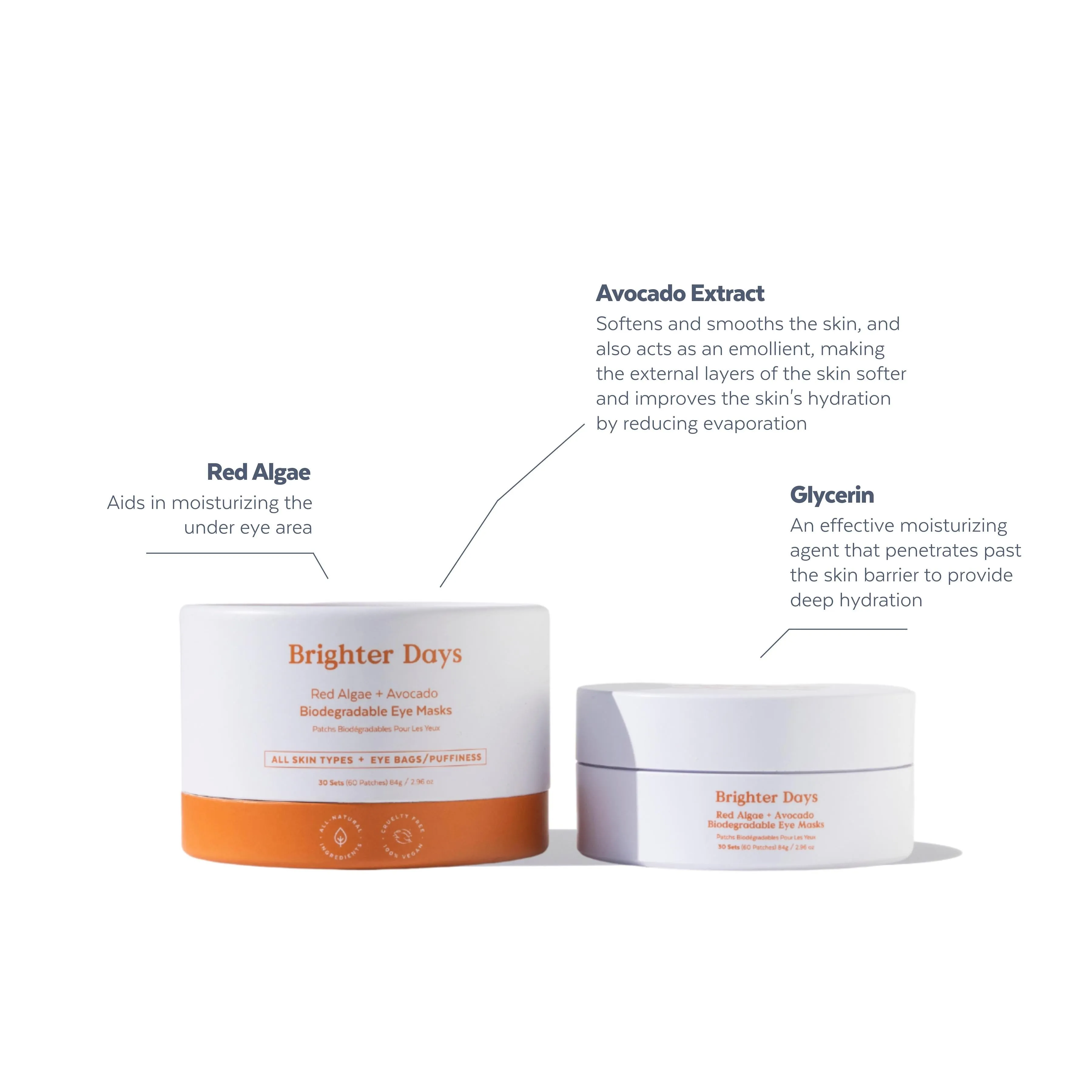 Brighter Days Biodegradable Eye Masks