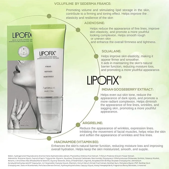 Neck Moisturizing Double Chin Intensive Cream for Sagging Skin. LIPOFIX