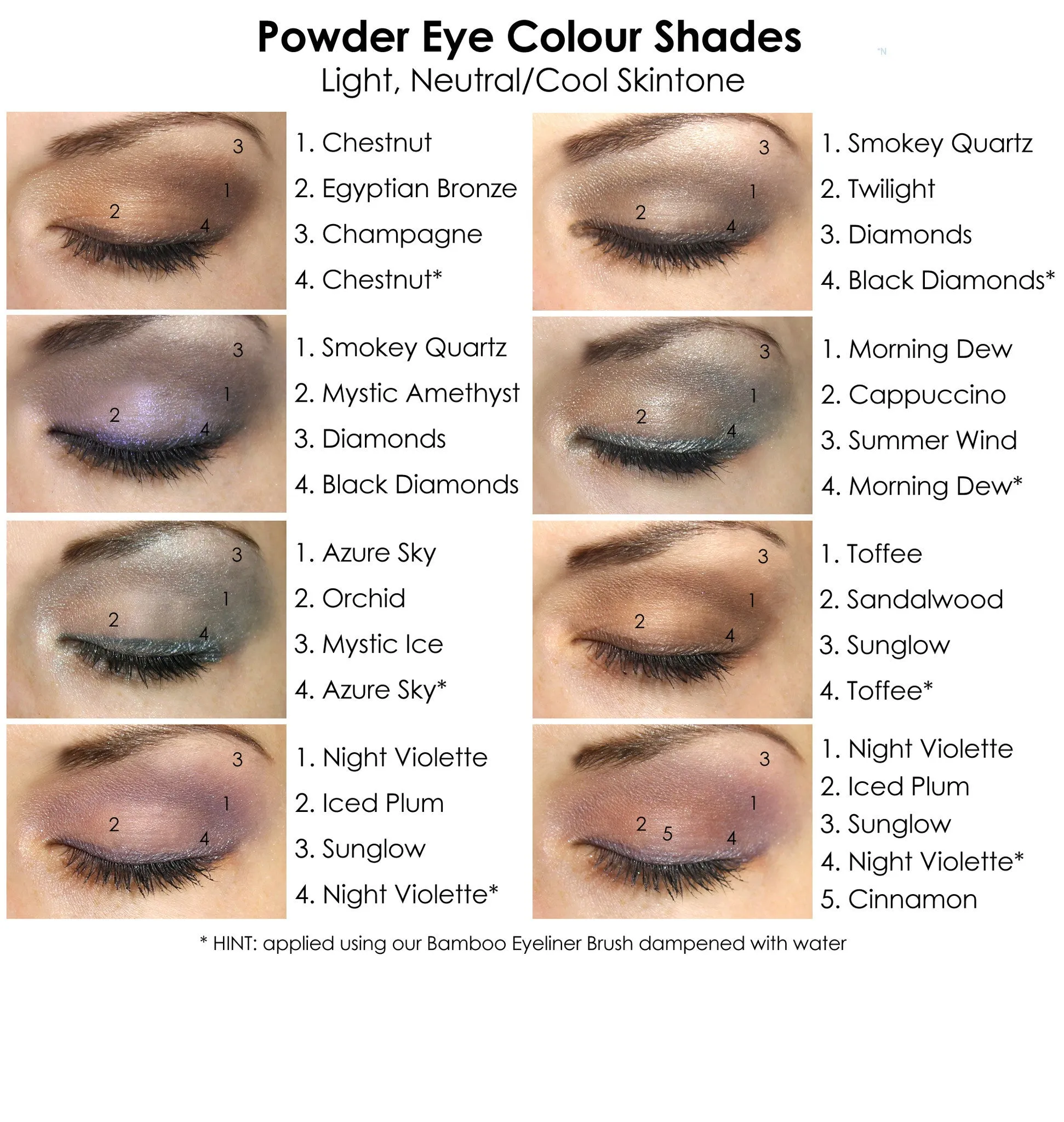 Powder Eye Colour Sample