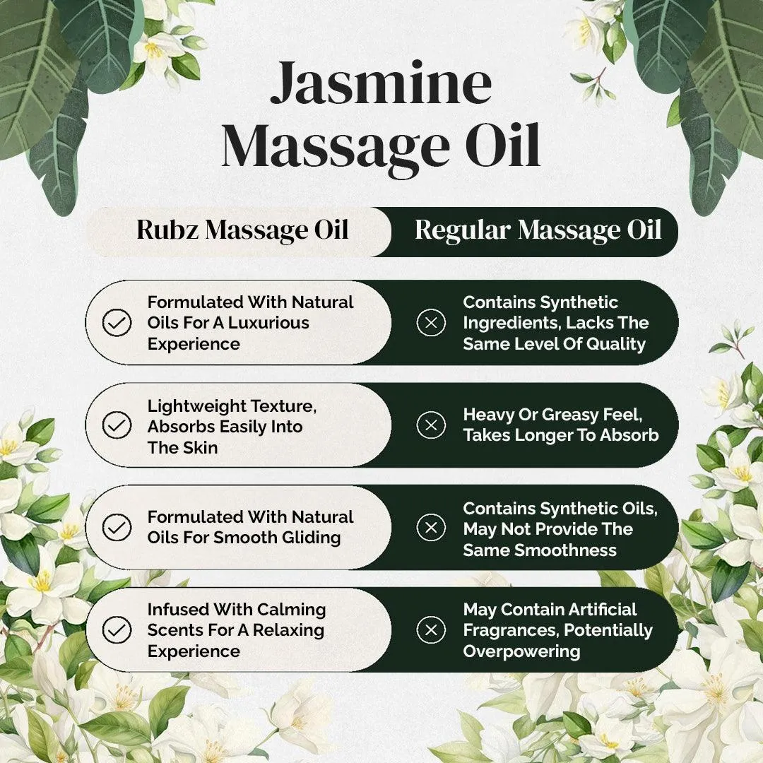 Rubz Jasmine Massage Oil | Moisturizing & Nourishing Body Massage Oil for Men & Women | Best for Aromatherapy & Full Body Spa | 5 Litre