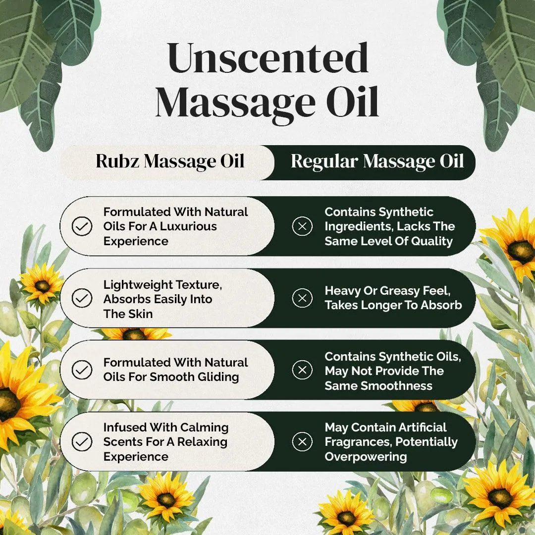 Rubz Unscented White Body Massage Oil | Moisturizing & Nourishing Body Massage Oil for Men & Women | Best for Aromatherapy & Full Body Spa | 1 Litre