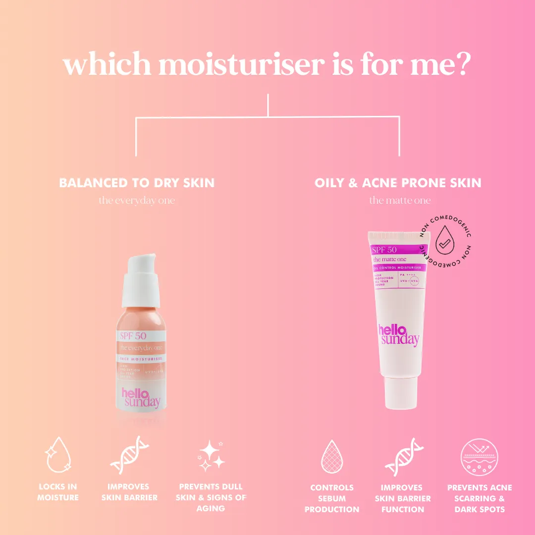 The Matte One Sebum Control Face Moisturiser with CBD Extract