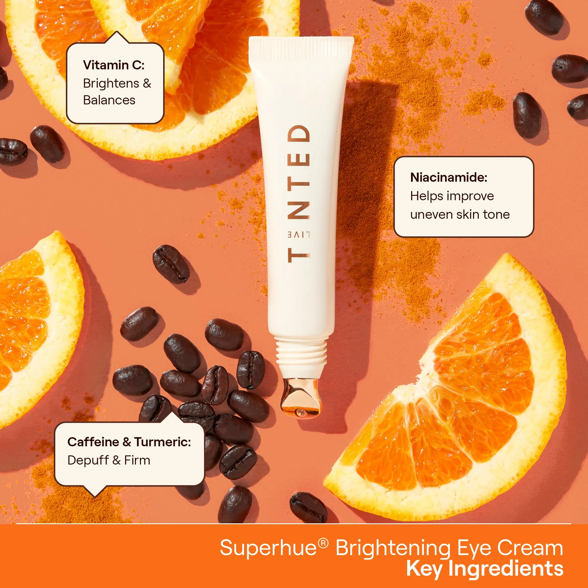 Undereye Savior Set