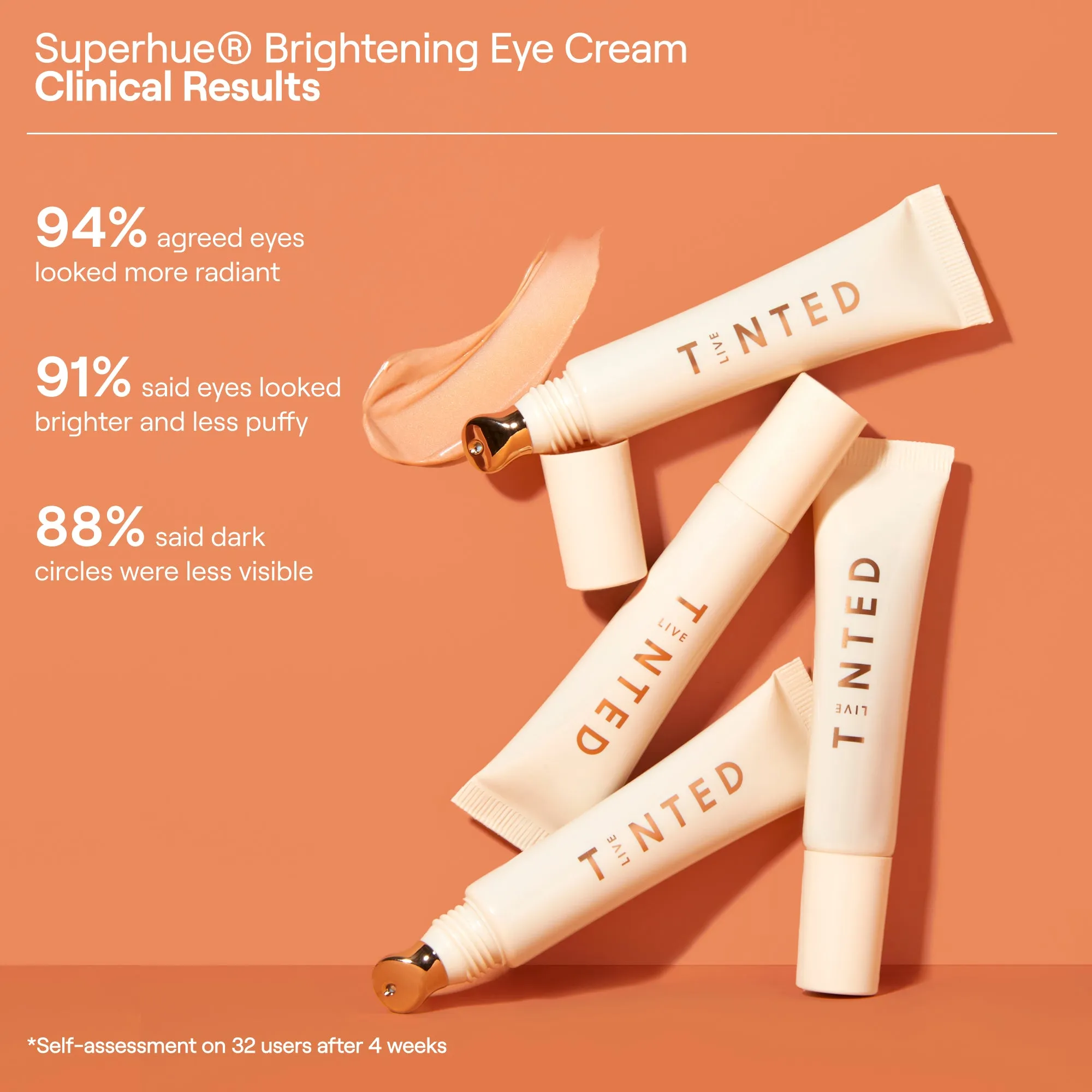 Undereye Savior Set